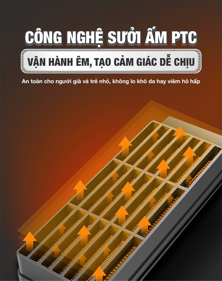 Cận cảnh dàn sưởi PTC của ENIC S100